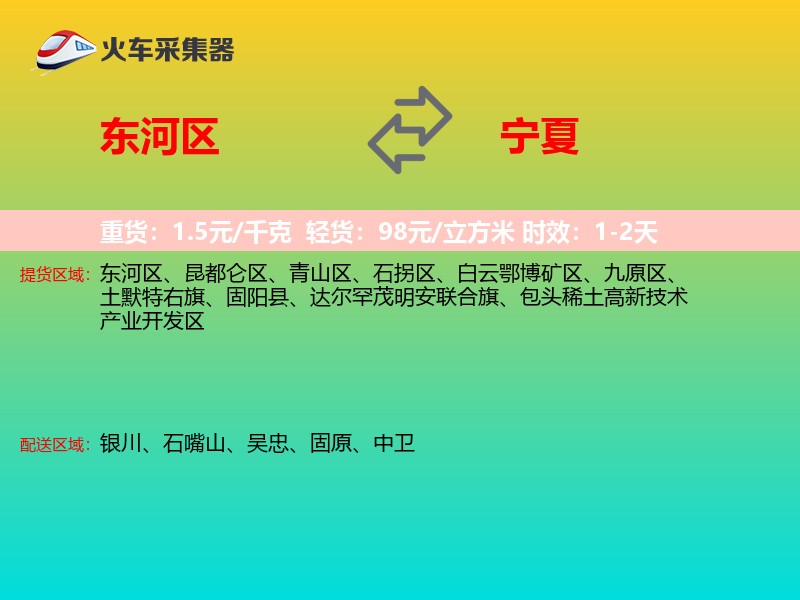 东河区到宁夏物流专线