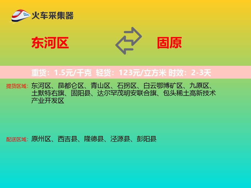 东河区到固原物流专线