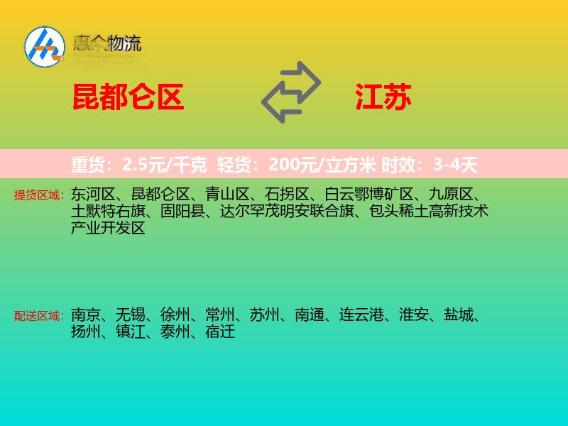 昆都仑区到江苏轿车托运