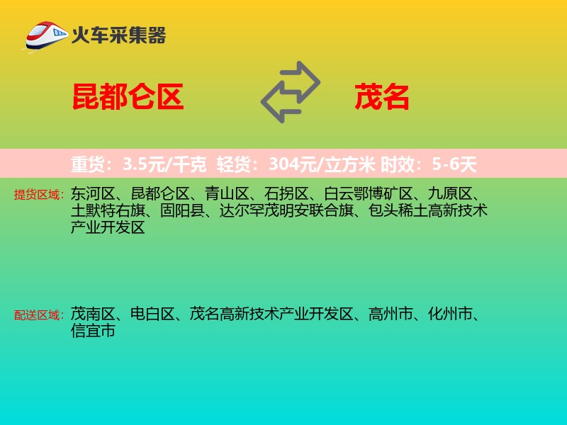 昆都仑区到茂名物流专线