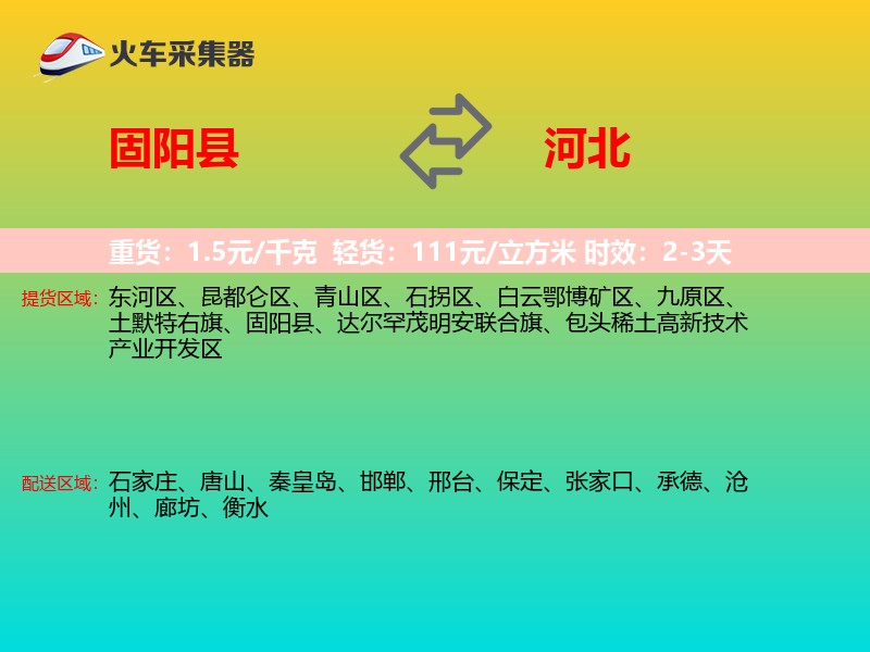 固阳县到河北轿车托运