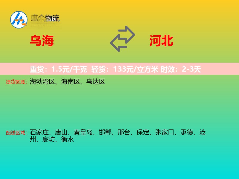 乌海到河北物流专线