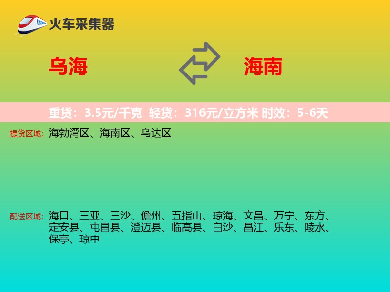 乌海到海南轿车托运