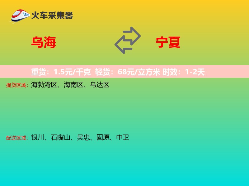 乌海到宁夏轿车托运