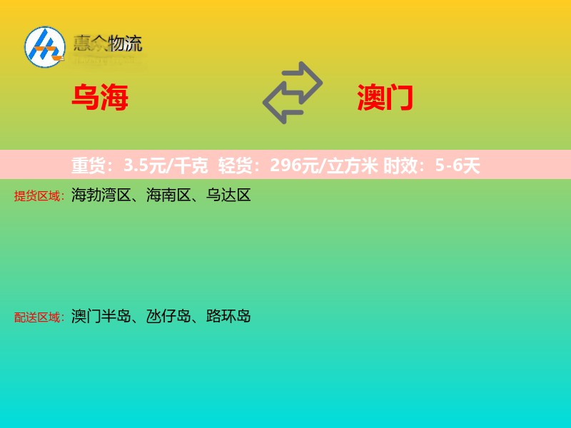 乌海到澳门轿车托运
