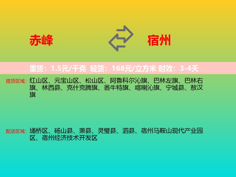 赤峰到宿州物流专线价格时效