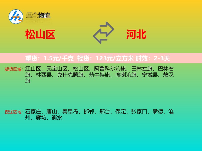 松山区到河北物流专线