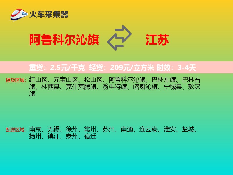 阿鲁科尔沁旗到江苏物流专线