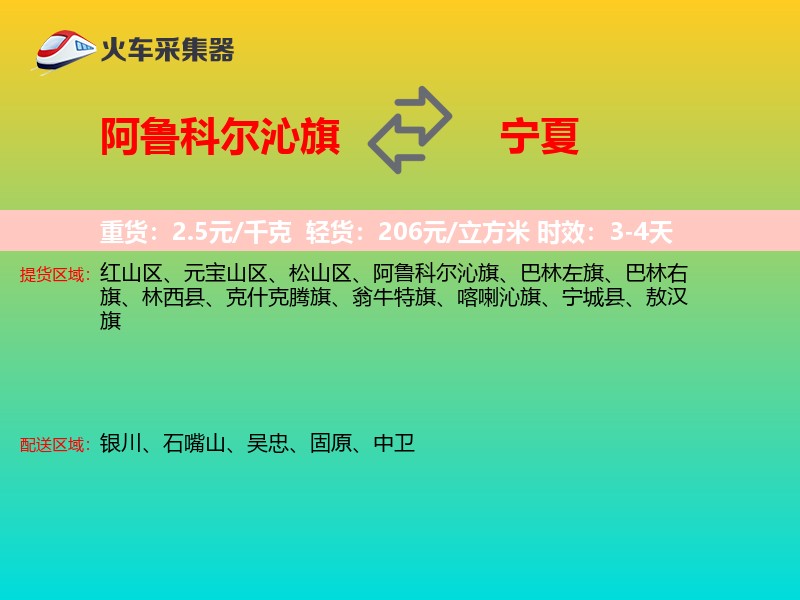 阿鲁科尔沁旗到宁夏物流专线