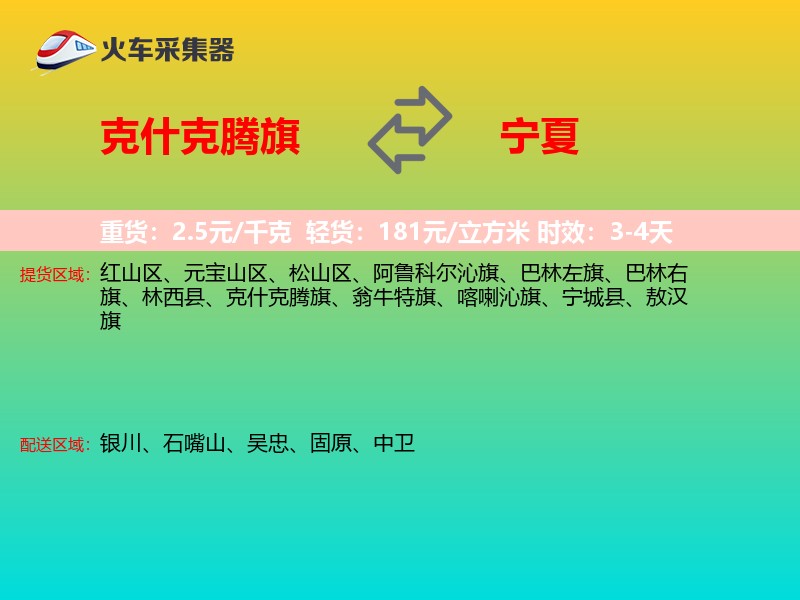 克什克腾旗到宁夏轿车托运