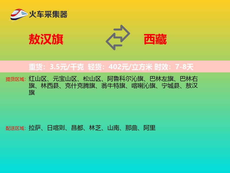 敖汉旗到西藏物流专线