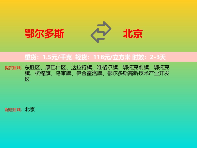 鄂尔多斯到北京长途搬家