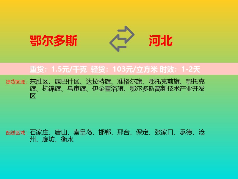 鄂尔多斯到河北长途搬家