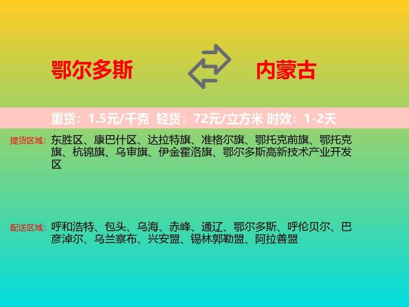鄂尔多斯到内蒙古长途搬家