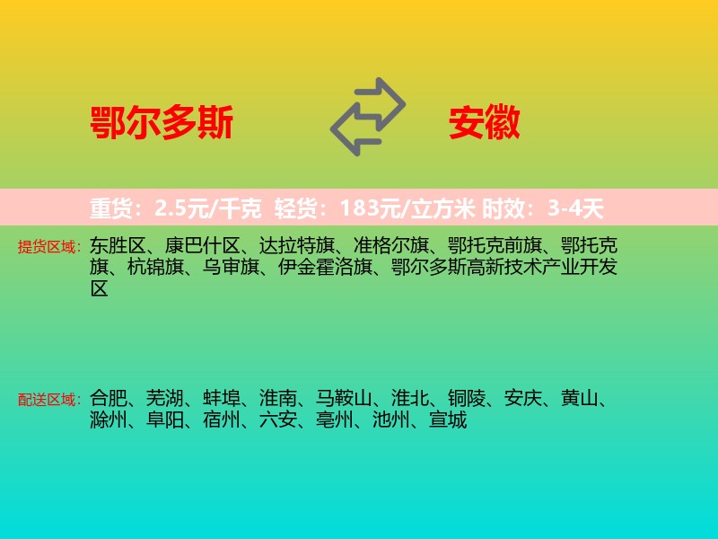 鄂尔多斯到安徽长途搬家