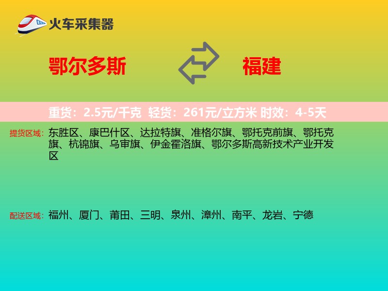 鄂尔多斯到福建轿车托运