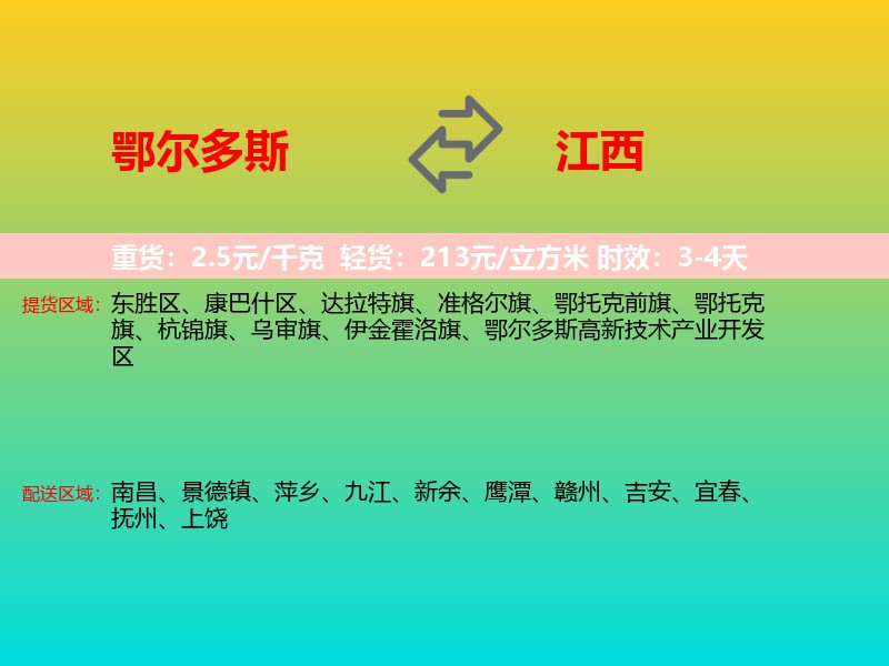 鄂尔多斯到江西长途搬家