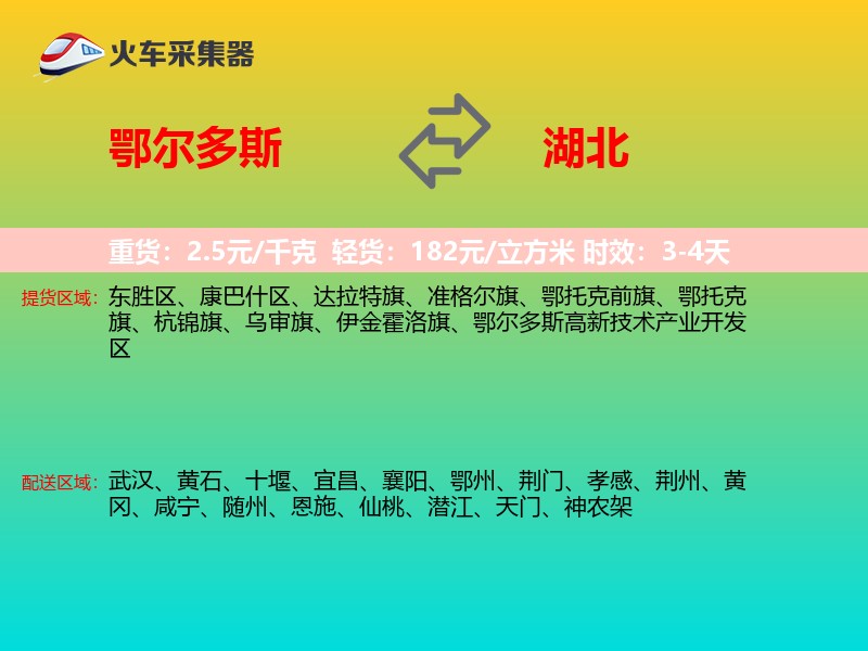 鄂尔多斯到湖北轿车托运