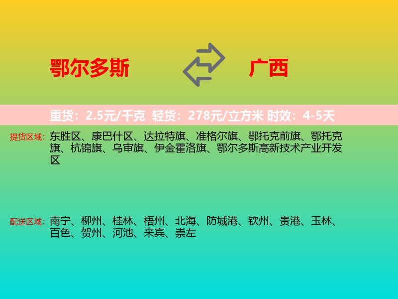 鄂尔多斯到广西长途搬家