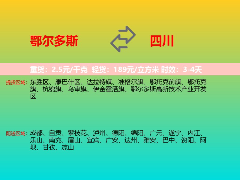 鄂尔多斯到四川长途搬家
