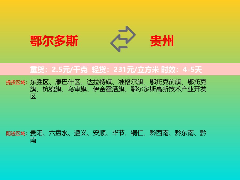 鄂尔多斯到贵州长途搬家