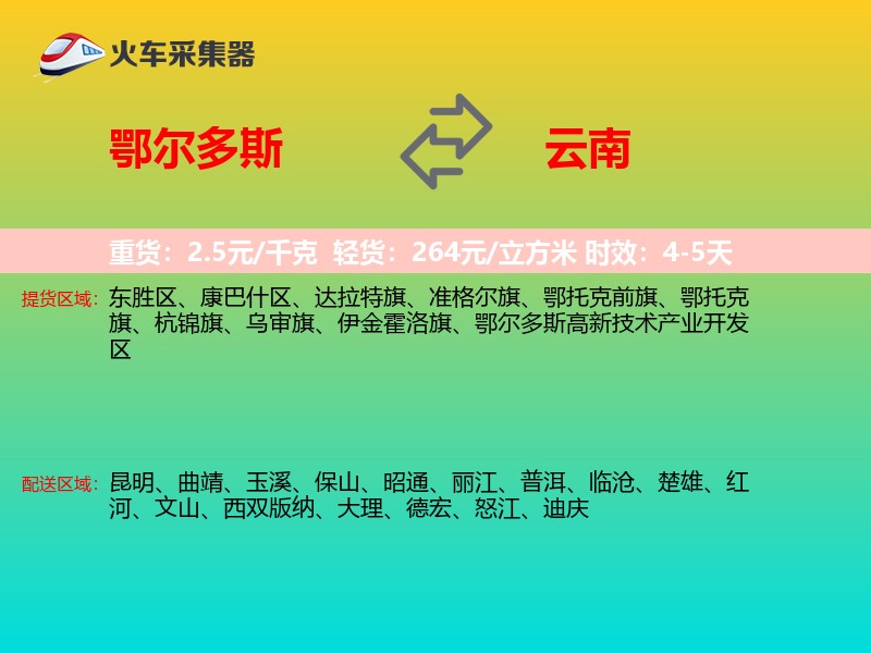 鄂尔多斯到云南轿车托运