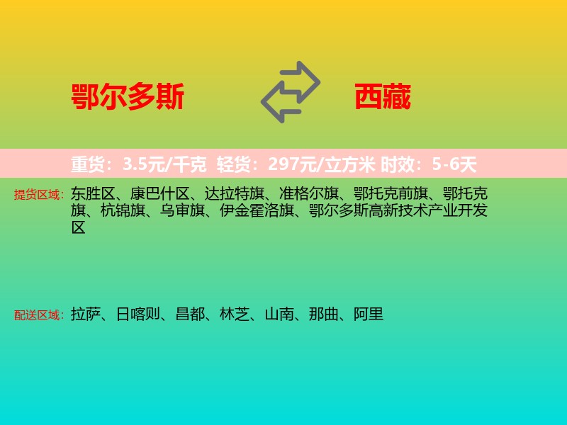 鄂尔多斯到西藏长途搬家