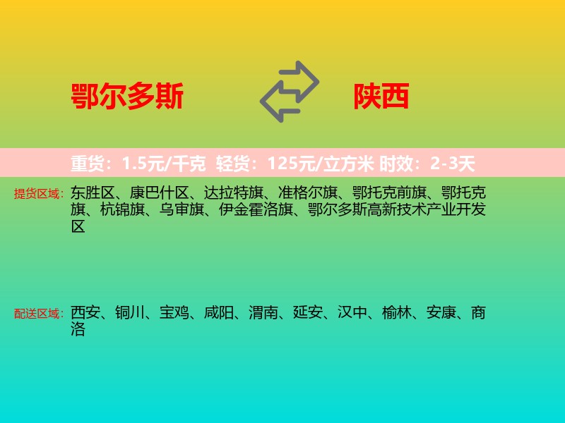 鄂尔多斯到陕西长途搬家