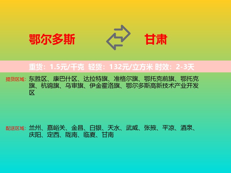 鄂尔多斯到甘肃长途搬家