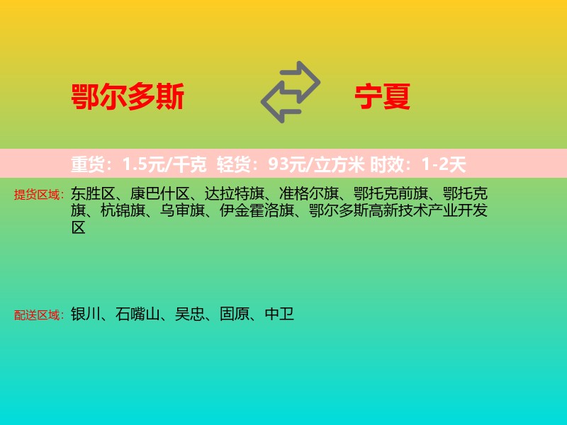 鄂尔多斯到宁夏长途搬家