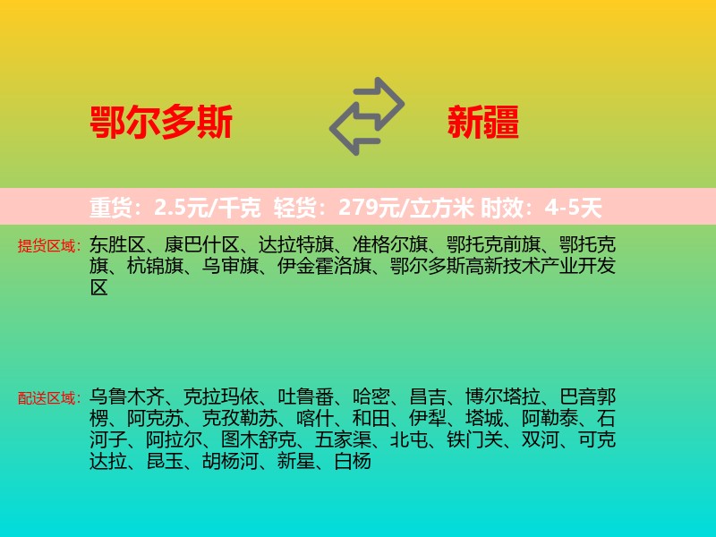 鄂尔多斯到新疆长途搬家