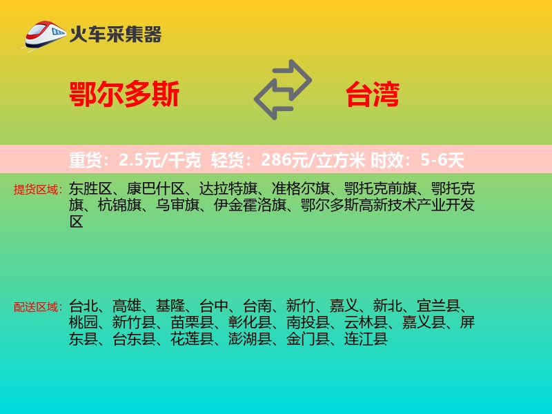 鄂尔多斯到台湾轿车托运