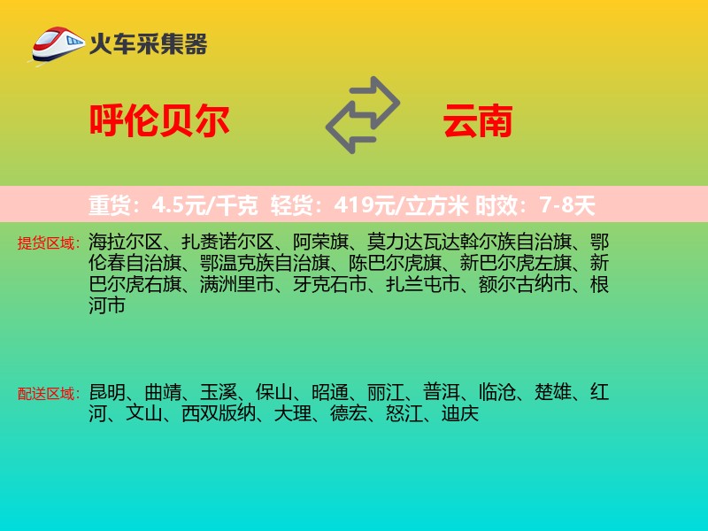呼伦贝尔到云南轿车托运