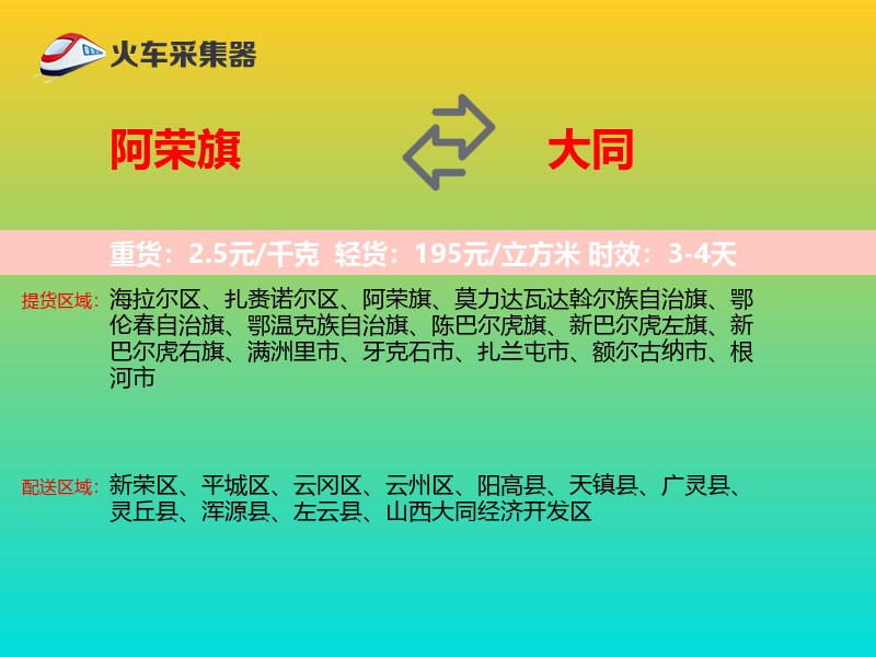 阿荣旗到大同物流专线
