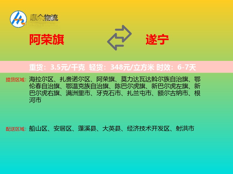 阿荣旗到遂宁物流专线