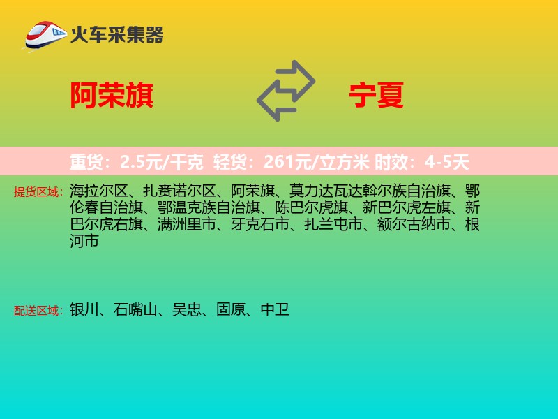 阿荣旗到宁夏物流专线