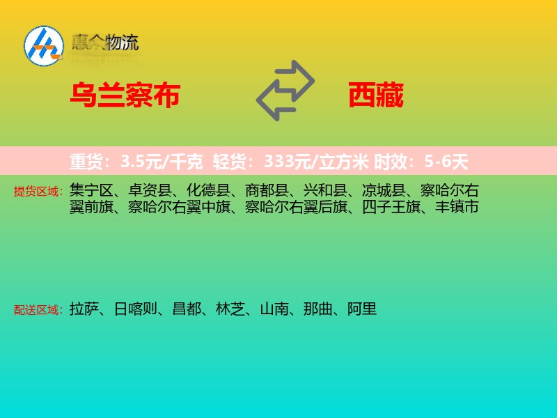乌兰察布到西藏轿车托运
