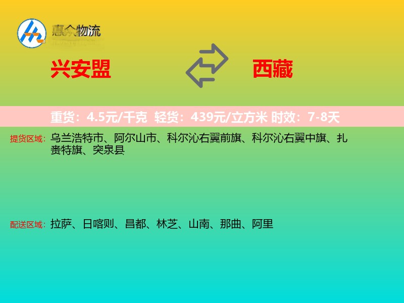 兴安盟到西藏轿车托运