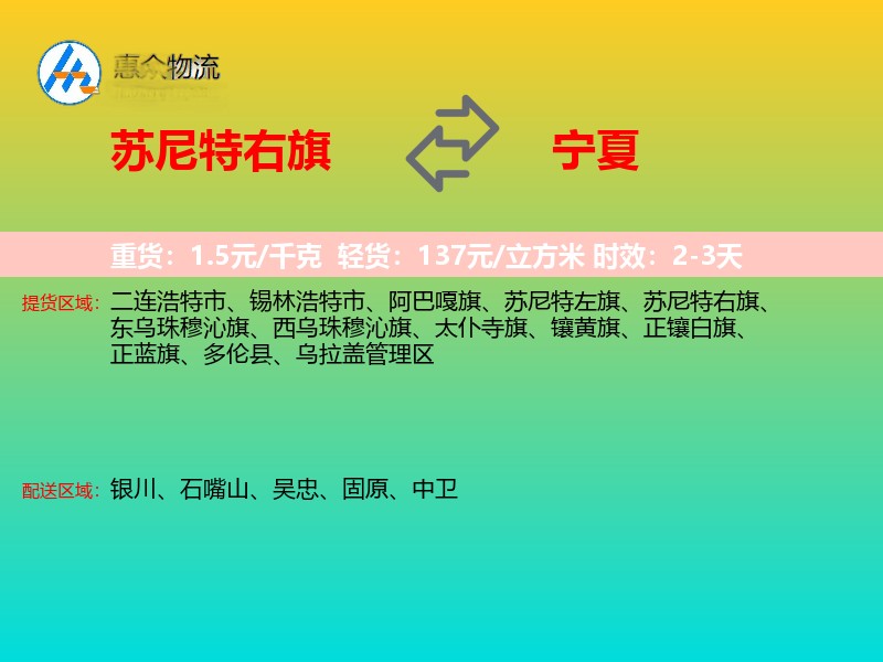 苏尼特右旗到宁夏轿车托运