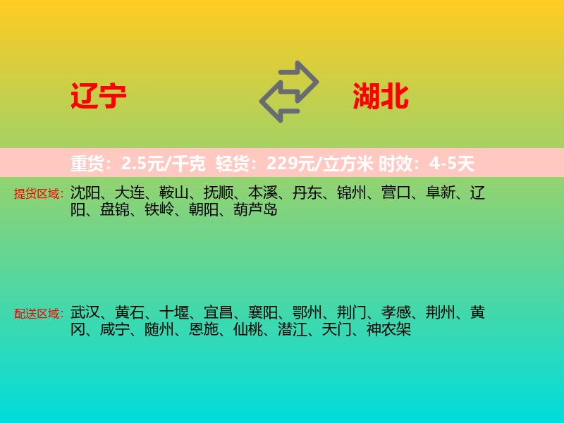 辽宁到湖北长途搬家
