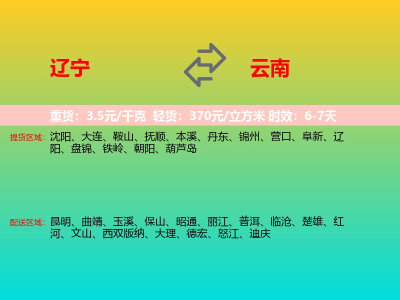 辽宁到云南长途搬家