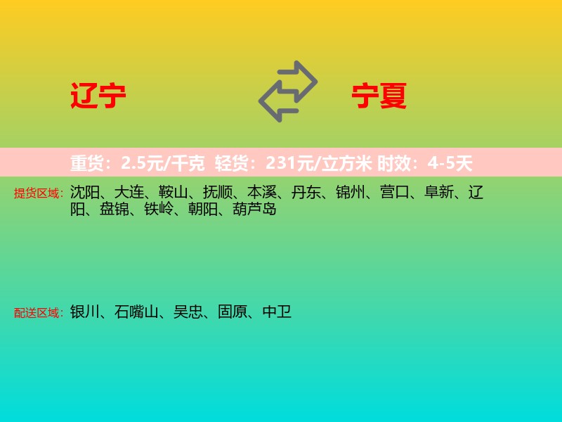 辽宁到宁夏长途搬家