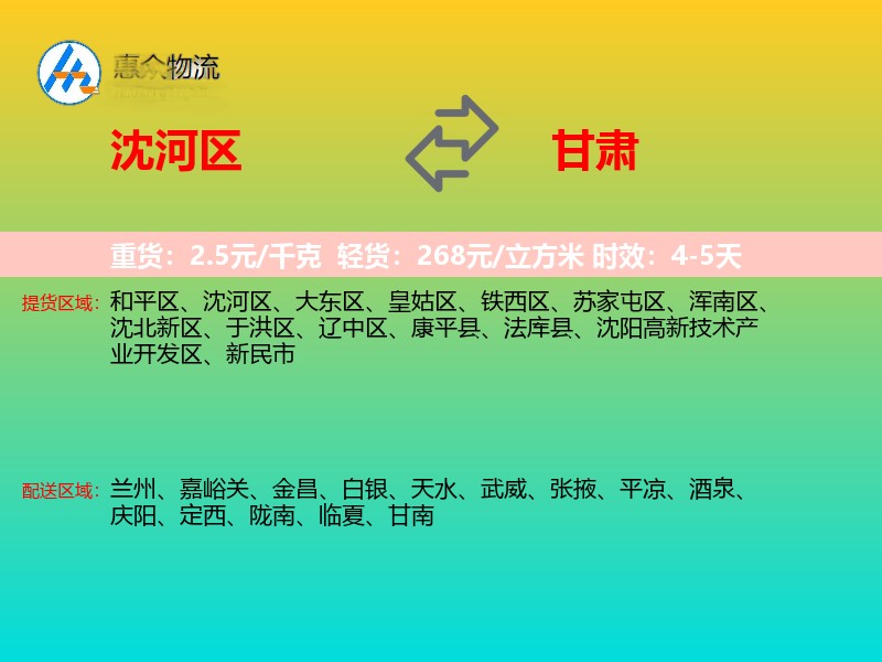 沈河区到甘肃长途搬家