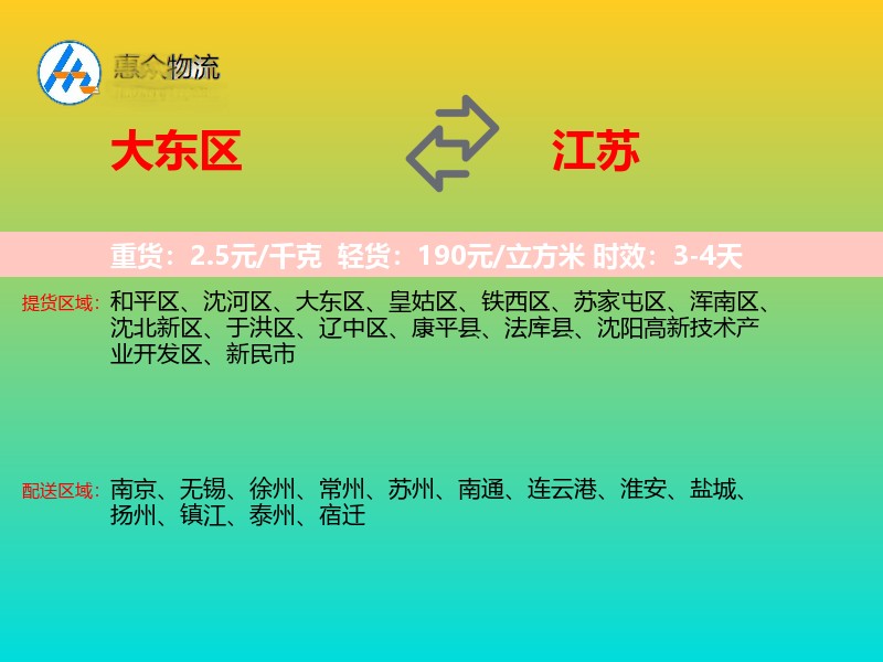 大东区到江苏轿车托运