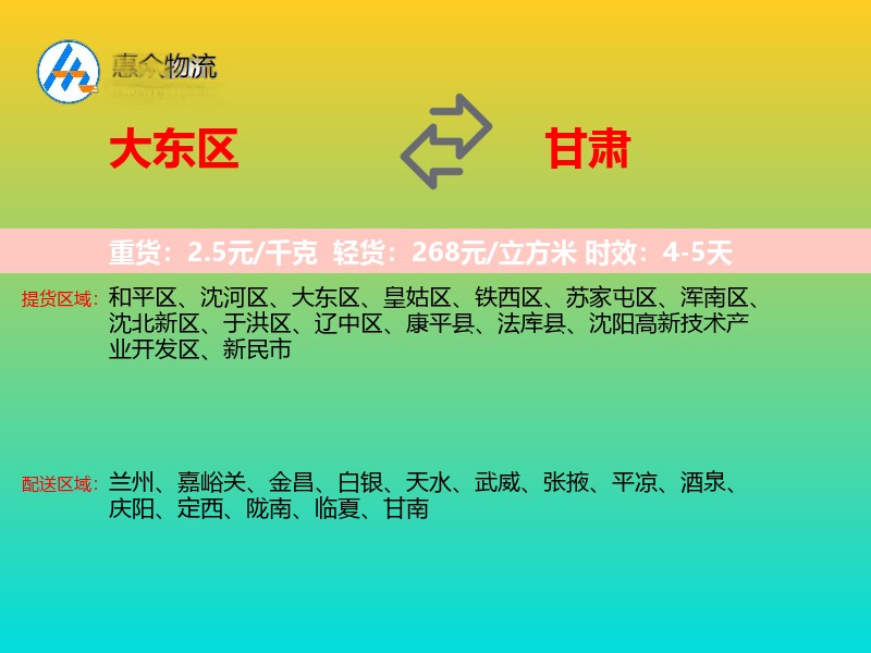 大东区到甘肃轿车托运
