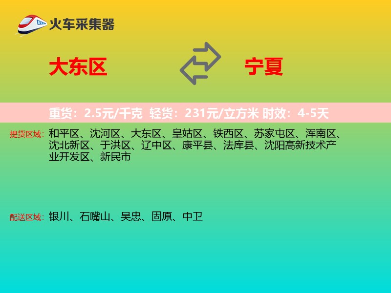 大东区到宁夏轿车托运