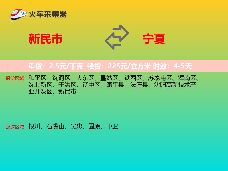 新民市到宁夏物流专线