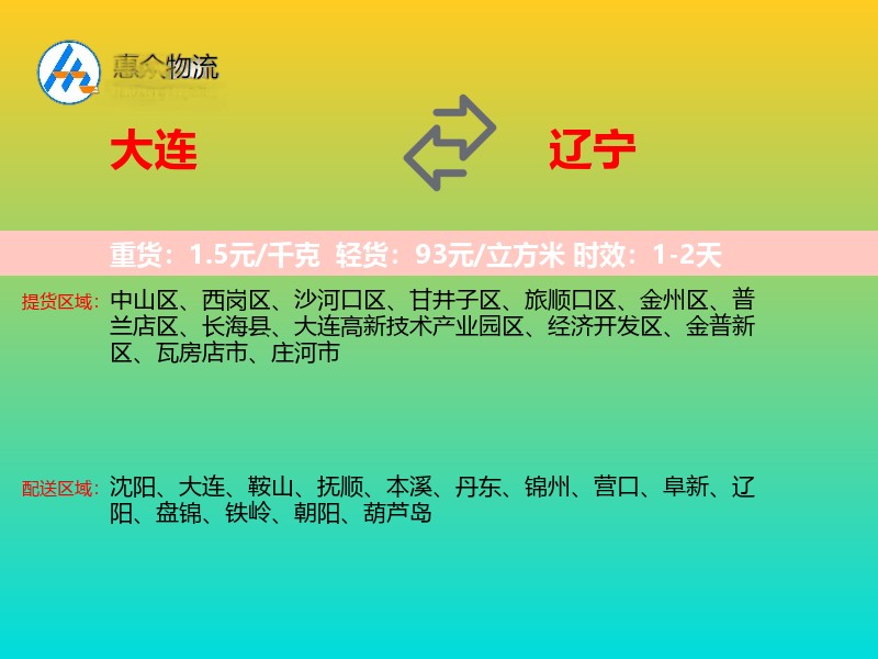大连到辽宁轿车托运