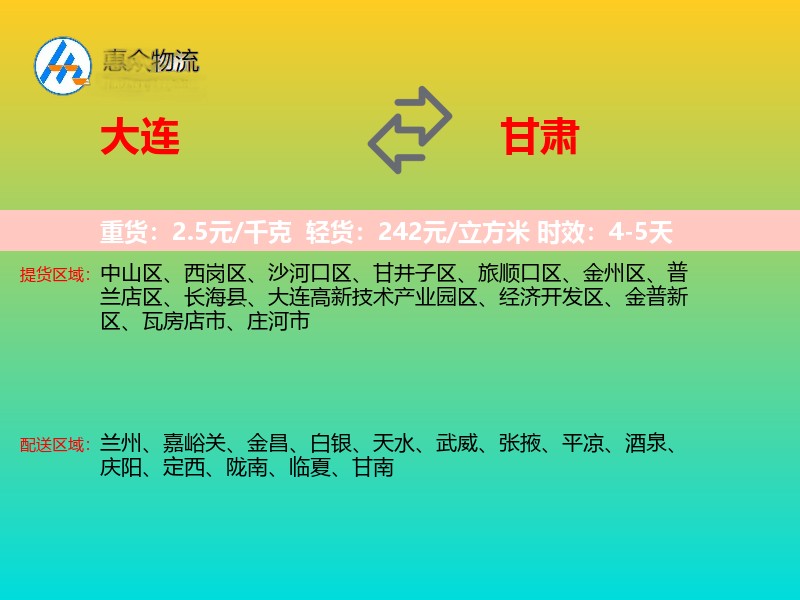 大连到甘肃轿车托运