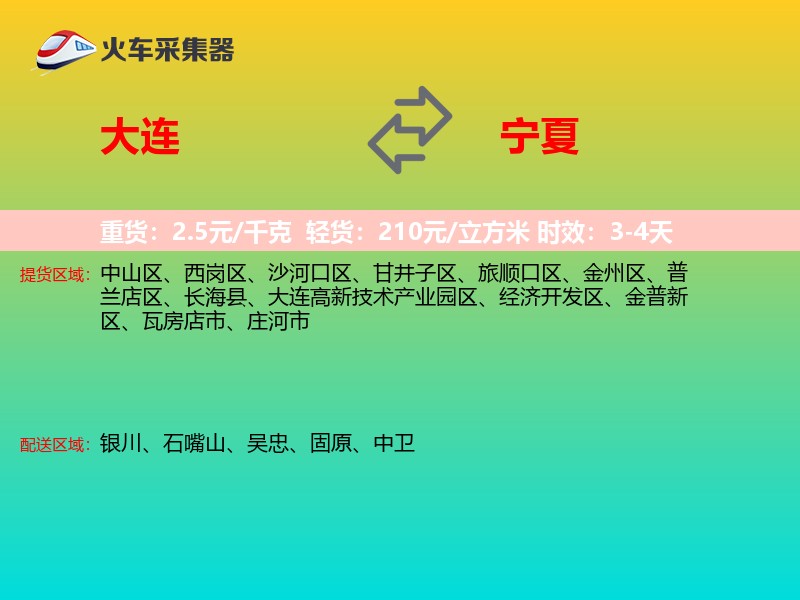 大连到宁夏轿车托运